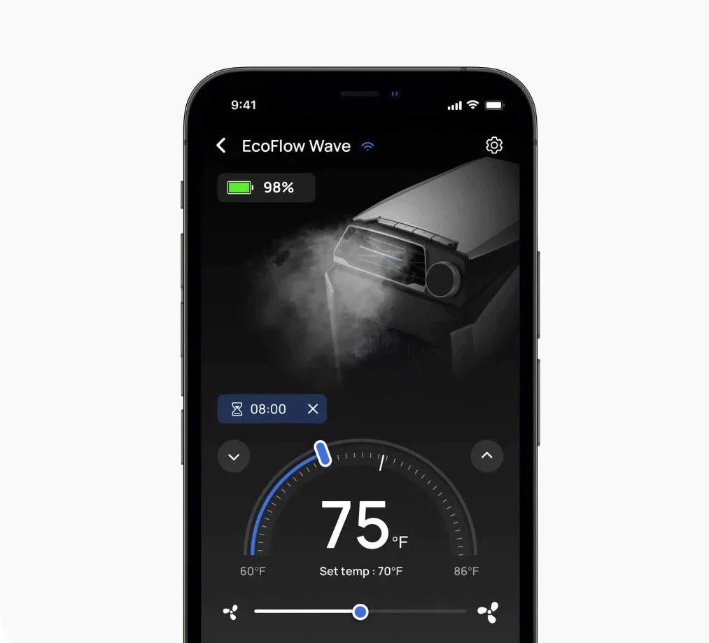 EcoFlow Wave2 Portable Air Conditioner/Heater